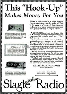 TRF Broadcast Receiver Model V ; Slagle Radio Co.; (ID = 1847151) Radio