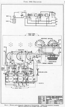Sleeper Construction Set Type 3900; Sleeper Radio Corp.; (ID = 2167739) Kit