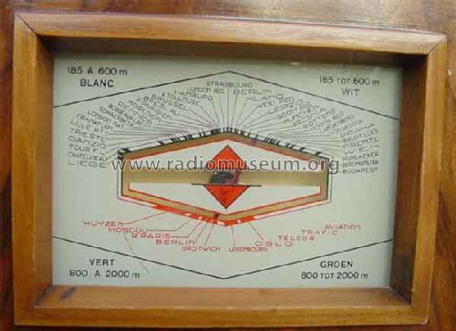 Rexola Inconnu Unknown ; Radio-Bourse Rexola, (ID = 400441) Radio