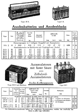 Anodenbatterie 15A; Sonnenschein, Berlin (ID = 1570230) Aliment.