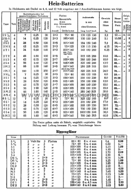 Radio-Heiz-Accumulator 2 T 2; Sonnenschein, Berlin (ID = 1567890) A-courant