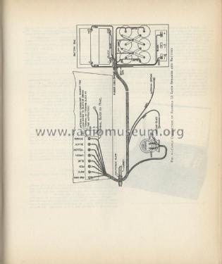 241 ; Sonora Phonograph Co (ID = 2032795) Radio