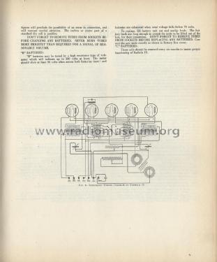 241 ; Sonora Phonograph Co (ID = 2032797) Radio