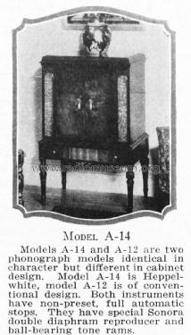 A-14; Sonora Phonograph Co (ID = 1396512) TalkingM