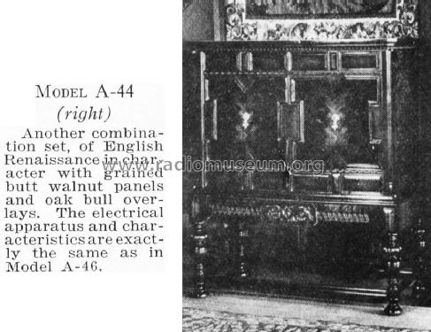 A-44 ; Sonora Phonograph Co (ID = 1396530) Radio