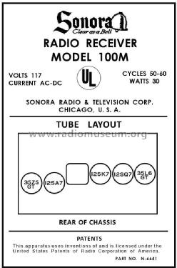 100M ; Sonora Radio & Telev (ID = 2850585) Radio