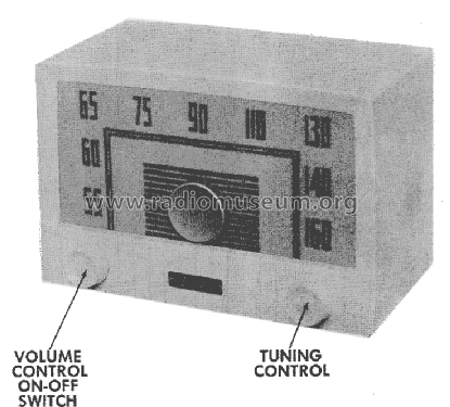 478; Sonora Radio & Telev (ID = 1343223) Radio