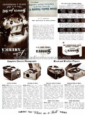 KV-85 ; Sonora Radio & Telev (ID = 1669632) Reg-Riprod