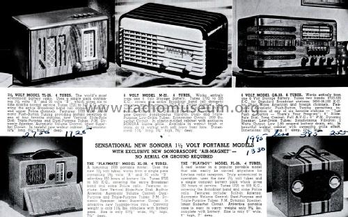 PL-29 Playboy ; Sonora Radio & Telev (ID = 1667642) Radio