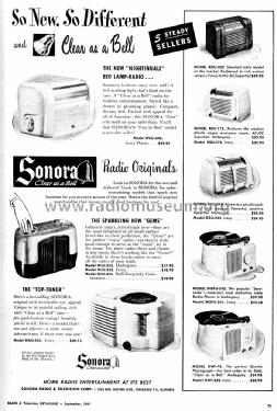 RBU-175 ; Sonora Radio & Telev (ID = 1249354) Radio