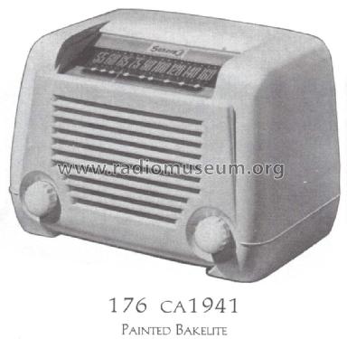 RBU-176 ; Sonora Radio & Telev (ID = 1517854) Radio