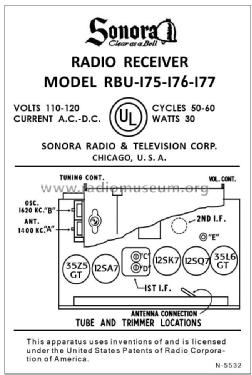 RBU-176 ; Sonora Radio & Telev (ID = 2789890) Radio