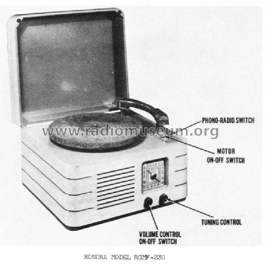 RGMF-230 ; Sonora Radio & Telev (ID = 910819) Radio