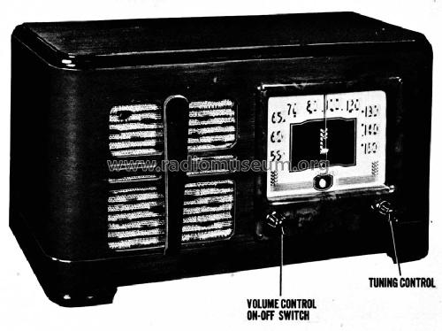 RX-223 ; Sonora Radio & Telev (ID = 840519) Radio