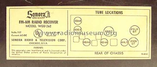 WEU-262 ; Sonora Radio & Telev (ID = 666097) Radio