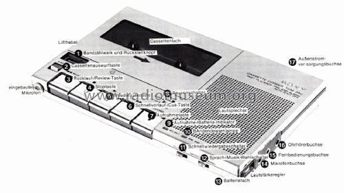 Cassette-Recorder TCM-280; Sony Corporation; (ID = 2769482) Reg-Riprod