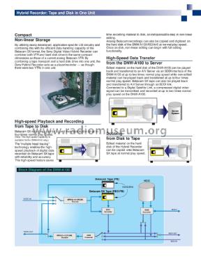 Digital Video Hybrid Recorder, Betacam SX DNW-A100; Sony Corporation; (ID = 3094792) R-Player