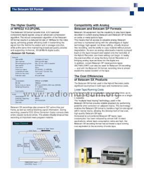 Digital Video Hybrid Recorder, Betacam SX DNW-A50; Sony Corporation; (ID = 3094804) Ton-Bild