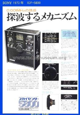 FM/AM 5 Band Receiver ICF-5800 Radio Sony Corporation 