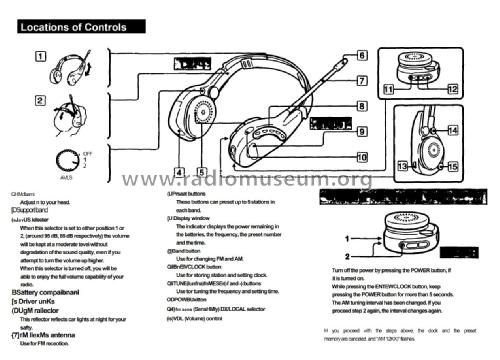 FM/AM Walkman SRF-HM55; Sony Corporation; (ID = 2325389) Radio