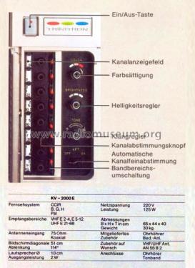 KV2000 / KV2000E; Sony Corporation; (ID = 2132424) Television