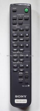 Remote Control RM-U204; Sony Corporation; (ID = 2658655) Misc