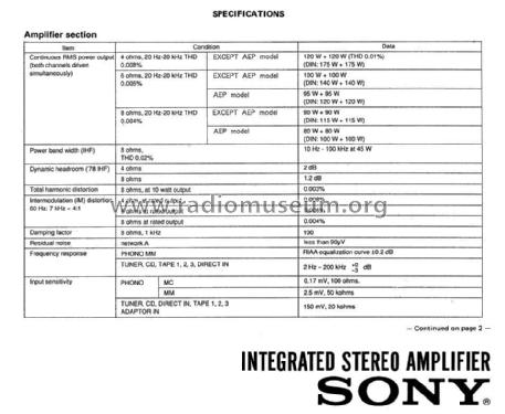 Integrated Stereo Amplifier TA-F560ESD; Sony Corporation; (ID = 2599804) Ampl/Mixer