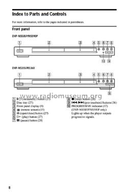 CD/DVD Player DVP-NS355; Sony Corporation; (ID = 1928758) R-Player