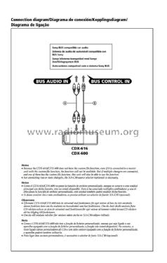 Compact Disc Changer CDX-600; Sony Corporation; (ID = 2041299) Reg-Riprod