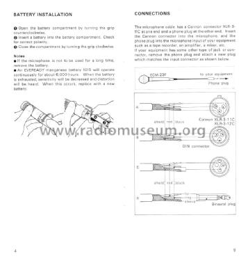 Electret Condenser Microphone ECM-23F; Sony Corporation; (ID = 1698424) Microphone/PU