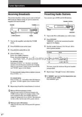 AM-FM Tuner ST-SE200; Sony Corporation; (ID = 1891473) Radio