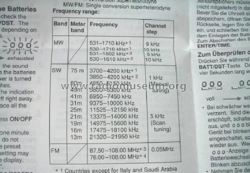 ICF-SW30; Sony Corporation; (ID = 1320132) Radio