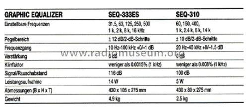 Stereo Graphic Equalizer SEQ-333ES; Sony Corporation; (ID = 1894351) Ampl/Mixer
