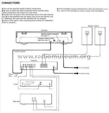 Stereo Turntable System PS-LX500; Sony Corporation; (ID = 1828833) R-Player