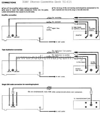 TC-K15; Sony Corporation; (ID = 1774246) R-Player