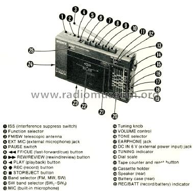 FM/MW/SW 7Band Cassette-Corder WA-5000; Sony Corporation; (ID = 1306434) Radio