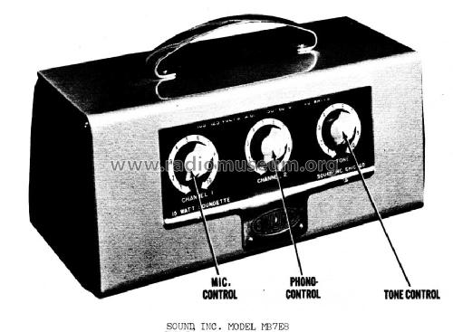 MB7E8 ; Sound Inc., Chicago (ID = 900512) Ampl/Mixer