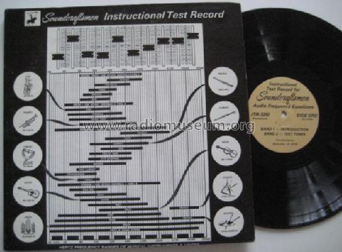 Instructional Test Record ; Soundcraftsmen; (ID = 1251866) Equipment