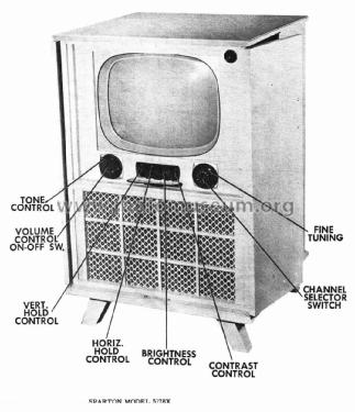 5178X Ch= 26SD171; Sparks-Withington Co (ID = 3046475) Television