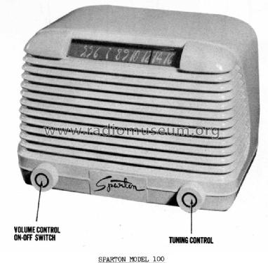 Sparton 100 Ch= 5-A7; Sparks-Withington Co (ID = 968290) Radio