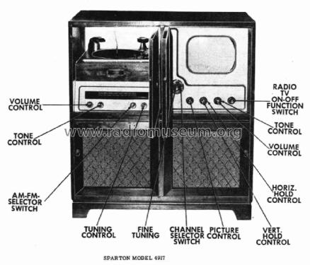 Sparton 4917 Ch= 24TL10, 3TL10, 6S10; Sparks-Withington Co (ID = 3039377) Television