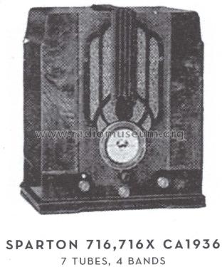 Sparton 716 ; Sparks-Withington Co (ID = 1563880) Radio