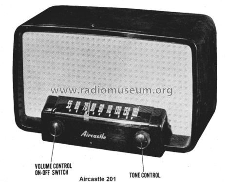 Aircastle 201 ; Spiegel Inc. (ID = 1539999) Radio