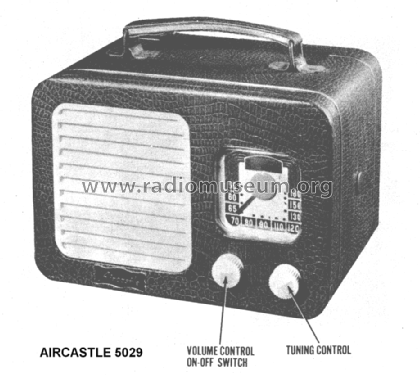 Aircastle 5029 ; Spiegel Inc. (ID = 1437344) Radio