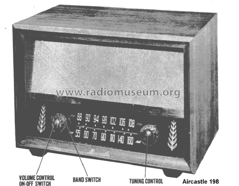 Aircastle 198 ; Spiegel Inc. (ID = 1548263) Radio