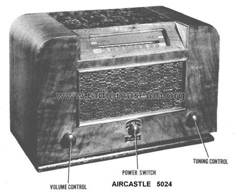 Aircastle 5024; Spiegel Inc. (ID = 2483279) Radio