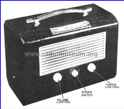 Aircastle 5025; Spiegel Inc. (ID = 405188) Radio