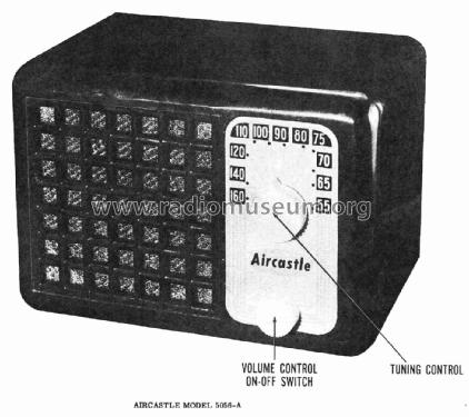 Aircastle 5056A; Spiegel Inc. (ID = 2823553) Radio