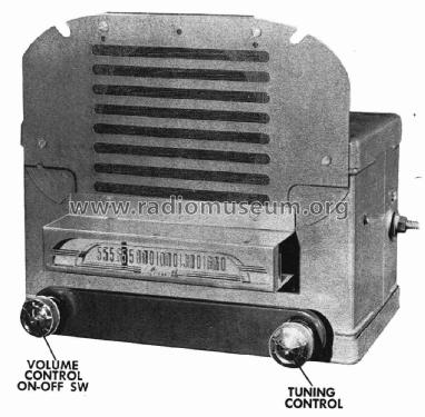 Aircastle 610.C351; Spiegel Inc. (ID = 3076144) Car Radio