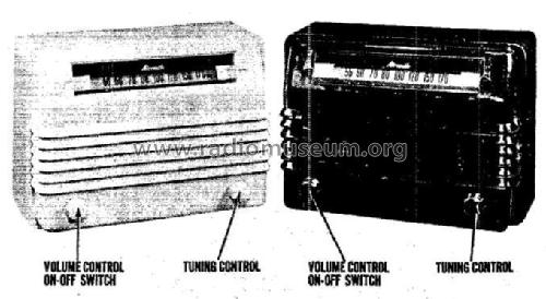 Aircastle 651 Ch= FJ-97; Spiegel Inc. (ID = 482803) Radio